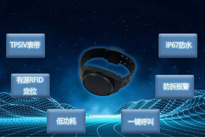 產(chǎn)品-腕帶_02-0.jpg