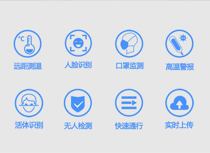 全向型壁掛式人臉測溫設(shè)備特點
