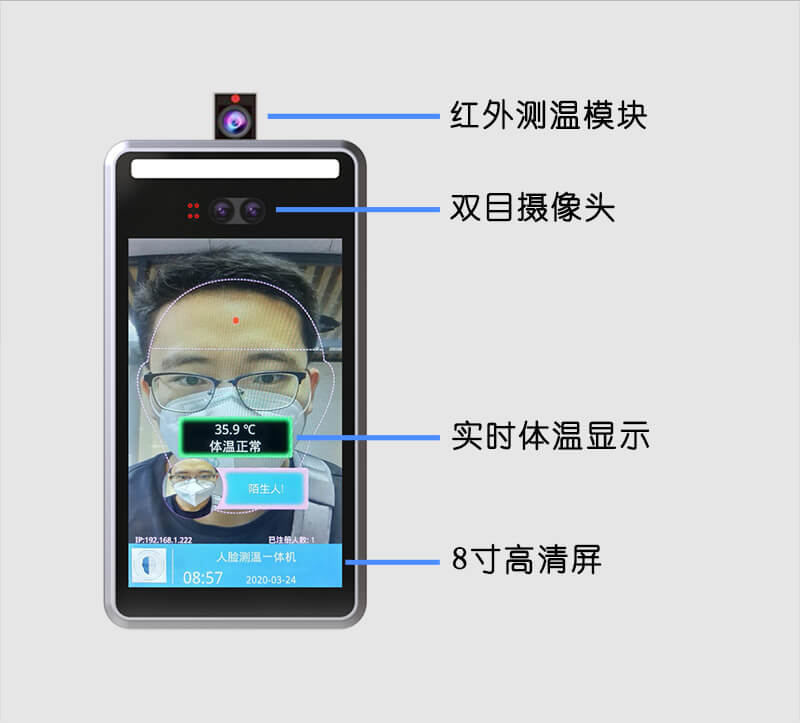 全向型壁掛式人臉測溫設(shè)備界面