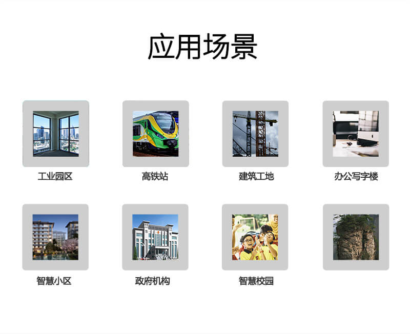 應(yīng)用場景