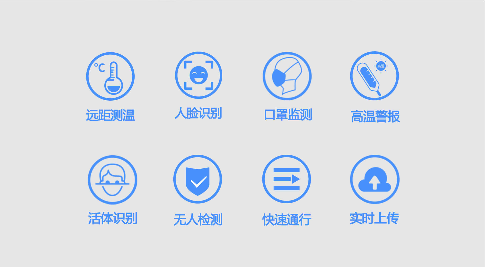 全向型人臉識別測溫機特點