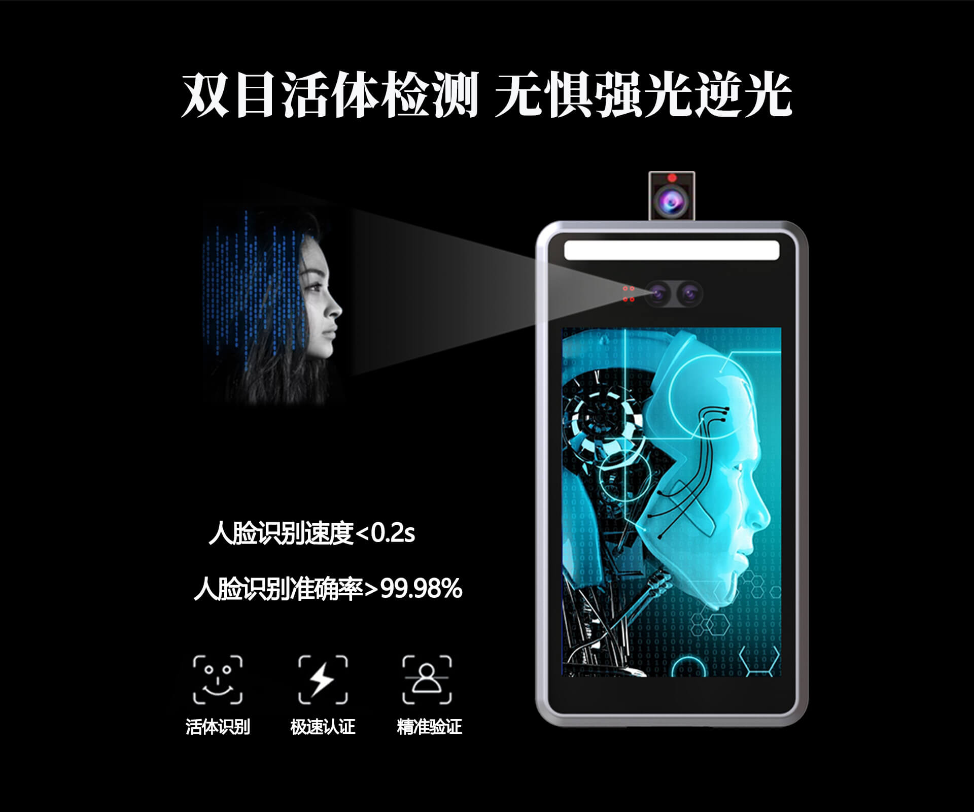 人臉識別速度