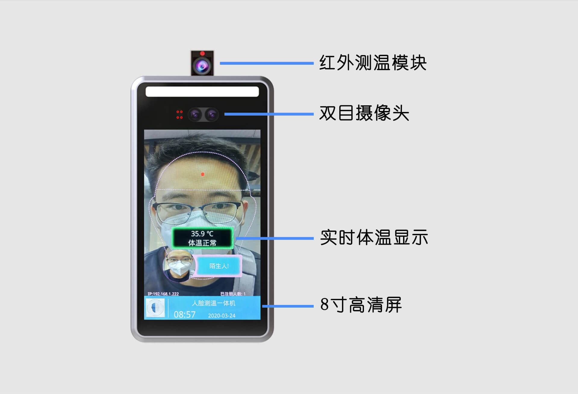 界面介紹