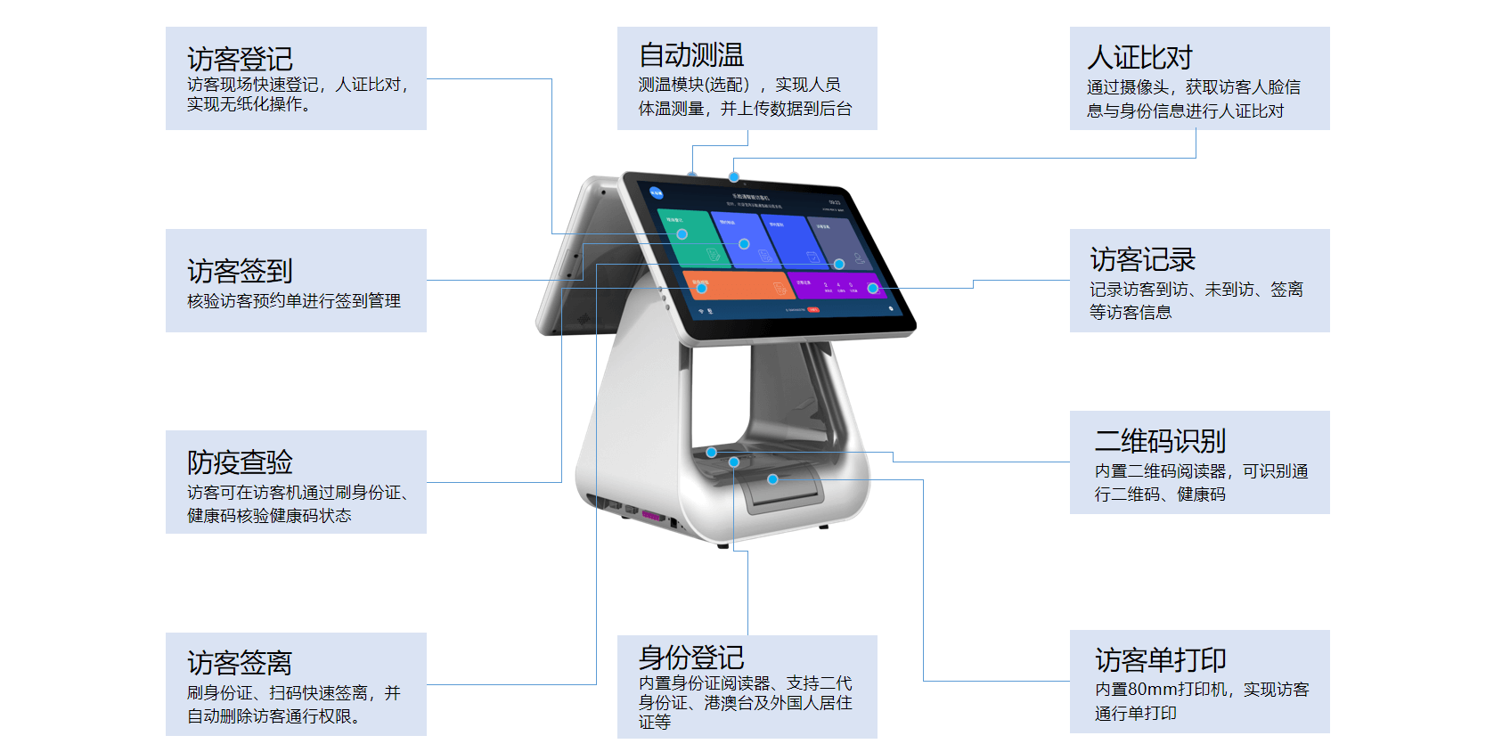 V7系列智能訪客機(jī)一體機(jī)