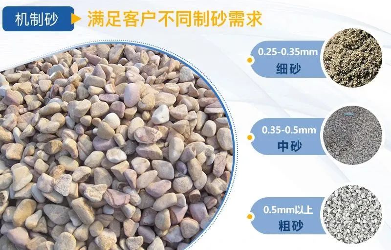 機(jī)制砂逐漸成為主流，綠色發(fā)展勢在必行，推薦制砂樓
